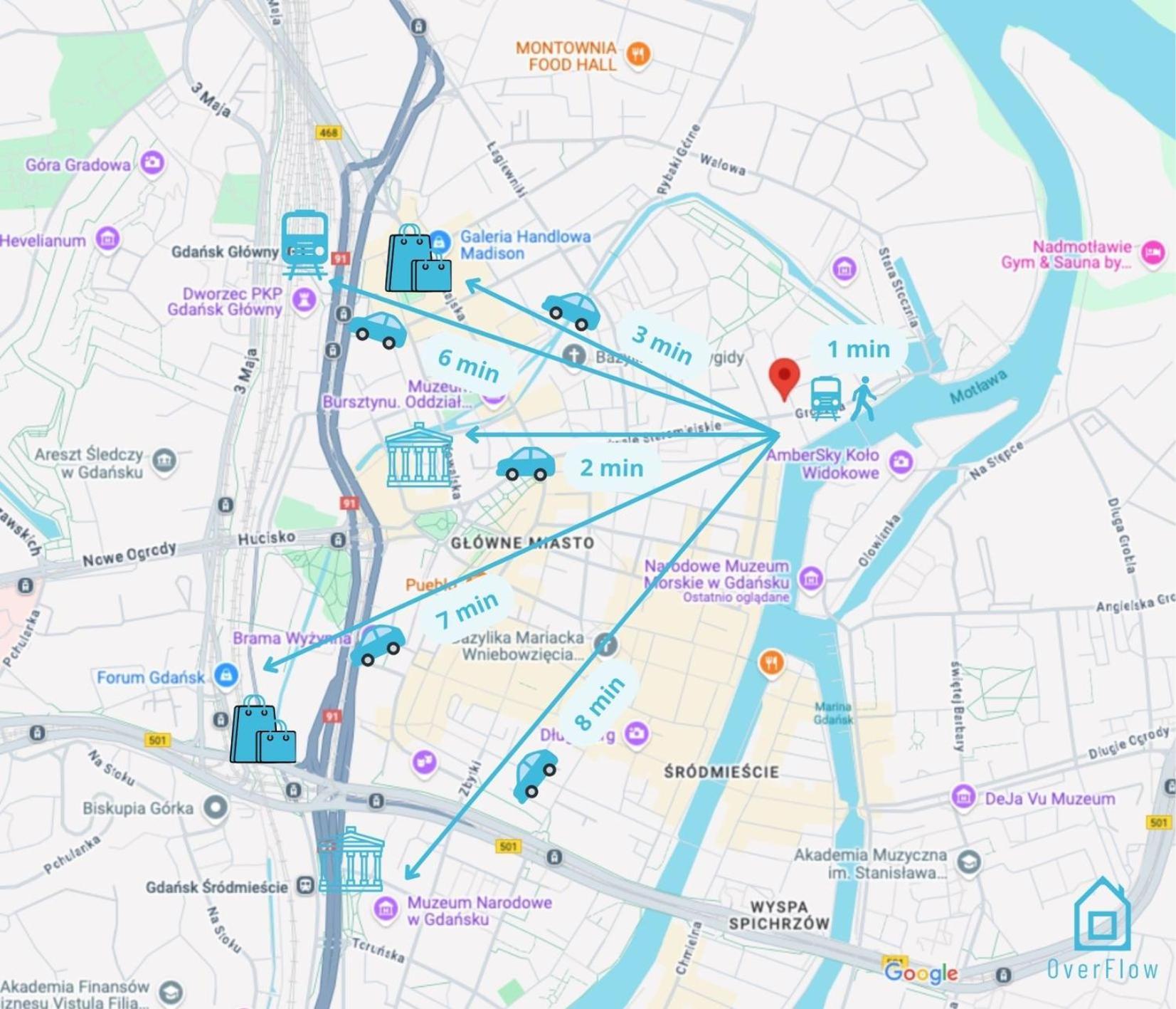 Golden Apartment - Premium Apartment At Old Town กดัญสก์ ภายนอก รูปภาพ